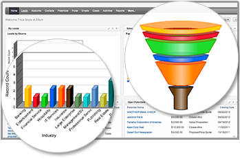 Zoho CRM