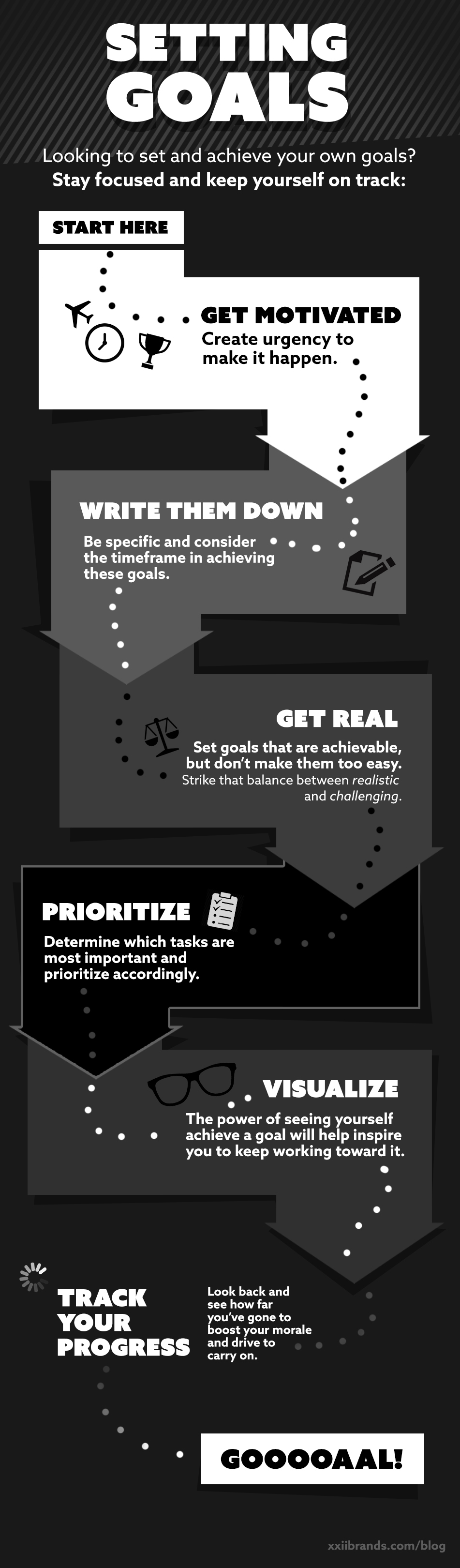 what is your goal infographic